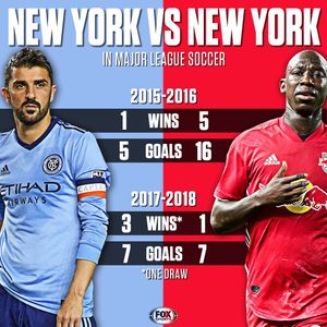 Image post by @foxsoccer on Instagram