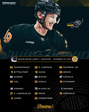 Image post by @NHLBruins on Twitter