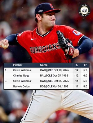 Image post by @justbaseballmedia on Instagram