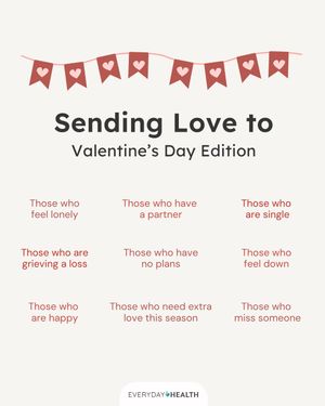 Image post by @everydayhealth on Instagram