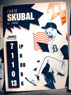 Image post by @tigers on Instagram