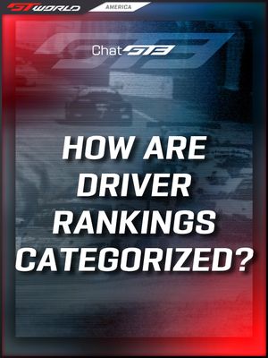 Image post by @gtworldchallengeamerica on Instagram