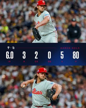 Image post by @Phillies on Twitter