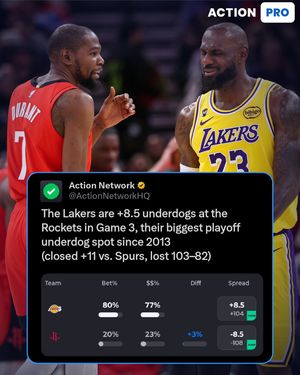 Image post by @actionnetworkhq on Instagram