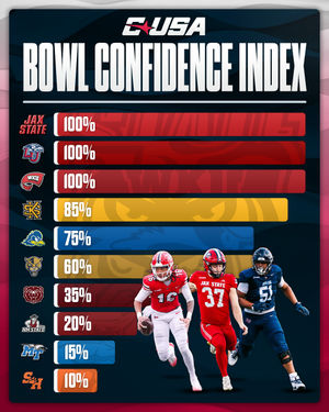 Image post by @conferenceusa on Instagram