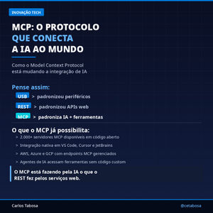 Image post by @cetabosa on Instagram