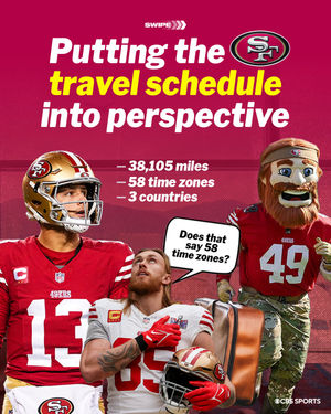 Video post by @cbssports on TikTok