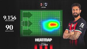 Image post by @acmilan on Twitter