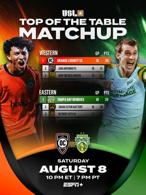 Image post by @uslchampionship on Instagram