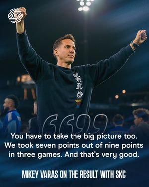 Image post by @sandiegofc on Instagram