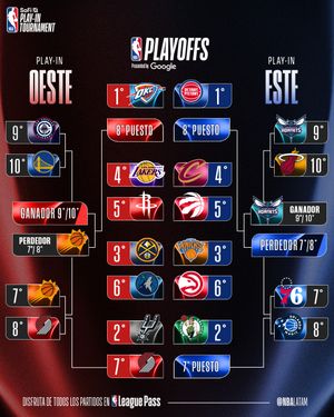 Image post by @nbalatam on Instagram