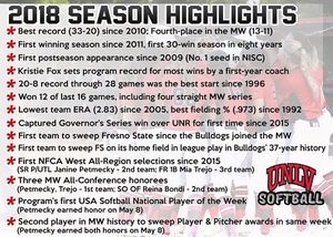 Image post by @unlvsoftball on Instagram