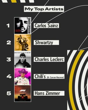 Image post by @motorsportcom on Instagram