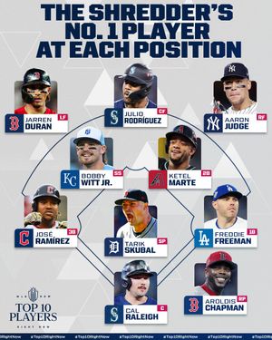 Image post by @mlbnetwork on Instagram