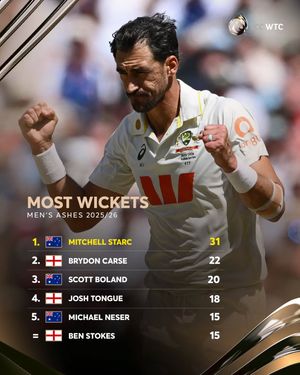 Image post by @icc on Instagram