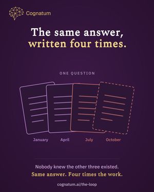 Image post by @company/cognatum on LinkedIn