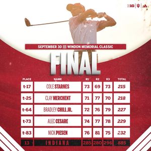 Image post by @indianamgolf on Instagram