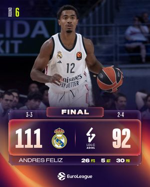 Image post by @EuroLeague on Twitter/X