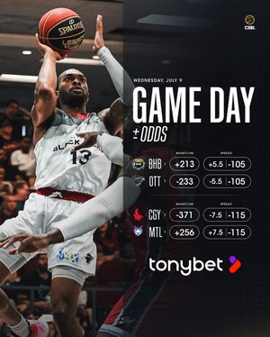 Image post by @cebleague on Instagram
