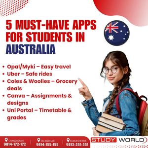 Image post by @studyworldvisa on Instagram