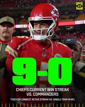 Video post by @brgridiron on TikTok