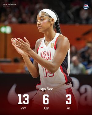 Image post by @usabasketball on Twitter