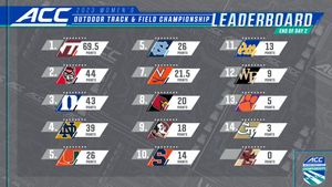 Image post by @theACC on Twitter