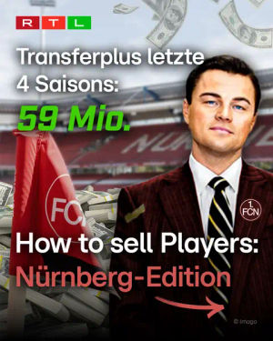 Image post by @rtl.sport on TikTok