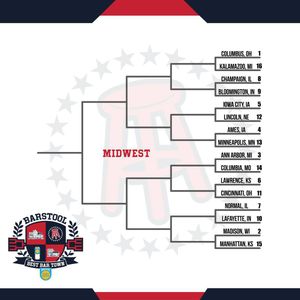 Image post by @IUBarstool on Twitter