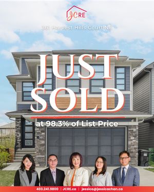 Image post by @jessicachanteamyyc on Instagram