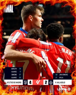 Image post by @LaLiga on Twitter