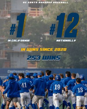 Image post by @ucsb_baseball on Instagram