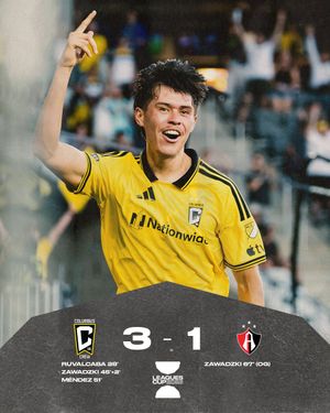 Image post by @MLS on Twitter