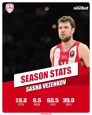 Image post by @novasportsgr on Instagram