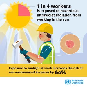 Image post by @who on Instagram