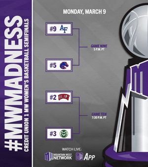 Image post by @mountainwestconference on Instagram