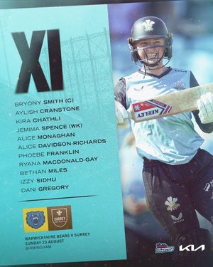 Image post by @surreycricket on Instagram