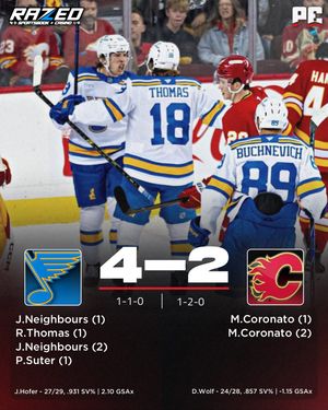 Image post by @puckempire on Instagram