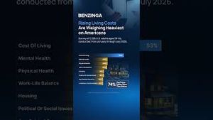 Video post by @benzinga on YouTube