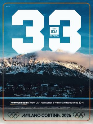 Image post by @teamusa on Instagram