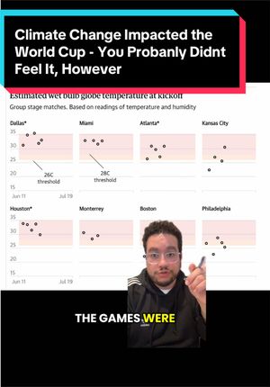 Video post by @travelfutbolfan on TikTok