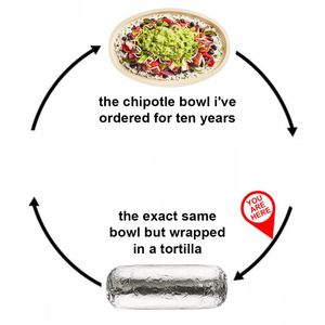 Image post by @chipotle on Instagram