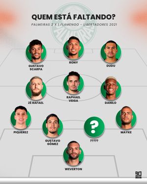 Image post by @90minbrasil on Instagram