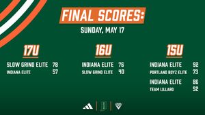 Image post by @IndianaEliteIE on Twitter
