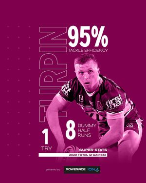 Image post by @brisbanebroncos on Instagram