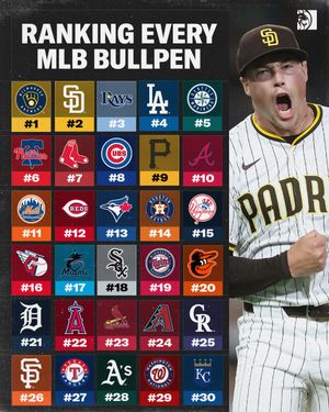 Image post by @betmgm on Instagram