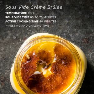 Image post by @cooksillustrated on Instagram
