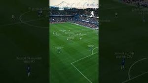 Video post by @chelseafc on YouTube