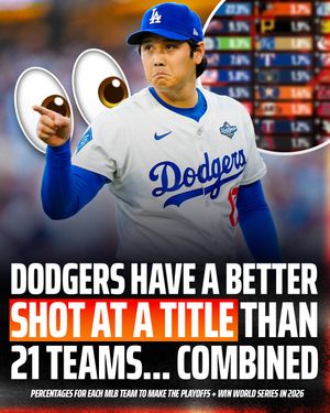 Image post by @draftkings on Instagram