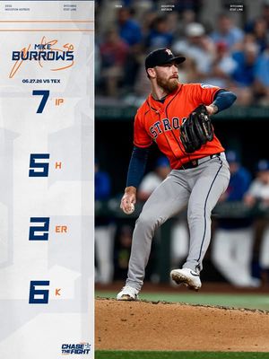 Image post by @Astros on Facebook